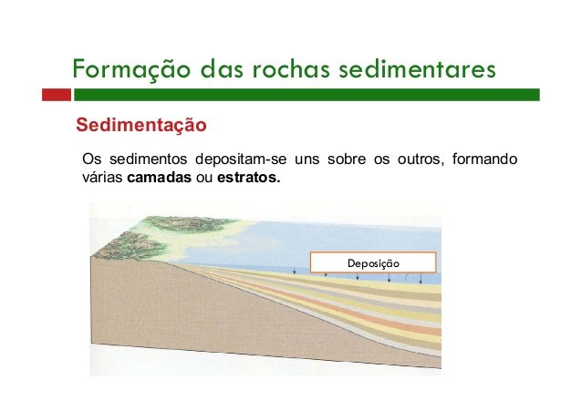 Fig27: deposição de sedimentos