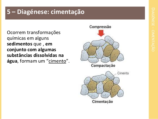 Fig29: Cimentação