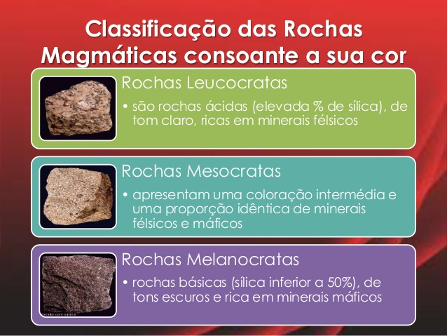 Fig60: classificação de rochas magmáticas (cor)